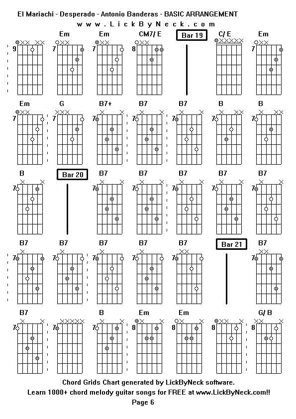 Chord Grids Chart of chord melody fingerstyle guitar song-El Mariachi - Desperado - Antonio Banderas - BASIC ARRANGEMENT,generated by LickByNeck software.